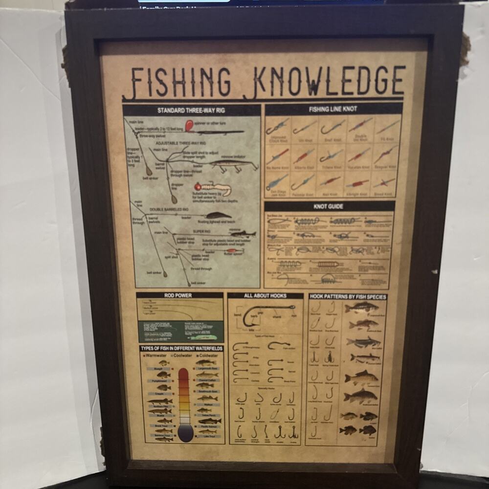 Fishing Knowledge Framed Wall Art 20x14 Knot Guide Cabin Lake House Decor Spruce
